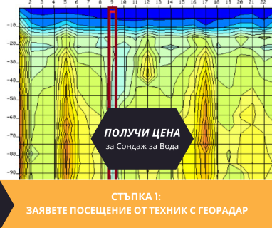 Получете информация за комплексната ни и Гарантирана услуга проучване с изграждане на сондаж за вода за Антоново. Създаване на план за изграждане и офериране на цена за сондаж за вода в имот .