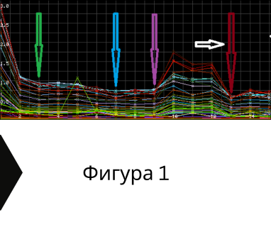 Получете информация за комплексната ни и Гарантирана услуга проучване с изграждане на сондаж за вода за Асеновград. Създаване на план за изграждане и офериране на цена за сондаж за вода в имот .