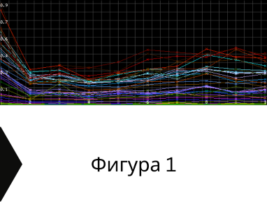 Получете информация за комплексната ни и Гарантирана услуга проучване с изграждане на сондаж за вода за Балчик. Създаване на план за изграждане и офериране на цена за сондаж за вода в имот .