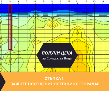 Получете информация за комплексната ни и Гарантирана услуга проучване с изграждане на сондаж за вода за Банско. Създаване на план за изграждане и офериране на цена за сондаж за вода в имот .