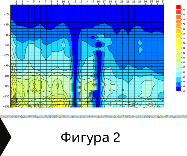 Получете информация за комплексната ни и Гарантирана услуга проучване с изграждане на сондаж за вода за Белене. Създаване на план за изграждане и офериране на цена за сондаж за вода в имот .