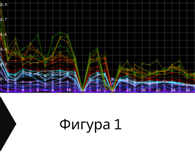 Получете информация за комплексната ни и Гарантирана услуга проучване с изграждане на сондаж за вода за Бяла Русе. Създаване на план за изграждане и офериране на цена за сондаж за вода в имот .