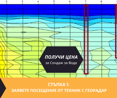 Получете информация за комплексната ни и Гарантирана услуга проучване с изграждане на сондаж за вода за Доспат. Създаване на план за изграждане и офериране на цена за сондаж за вода в имот .